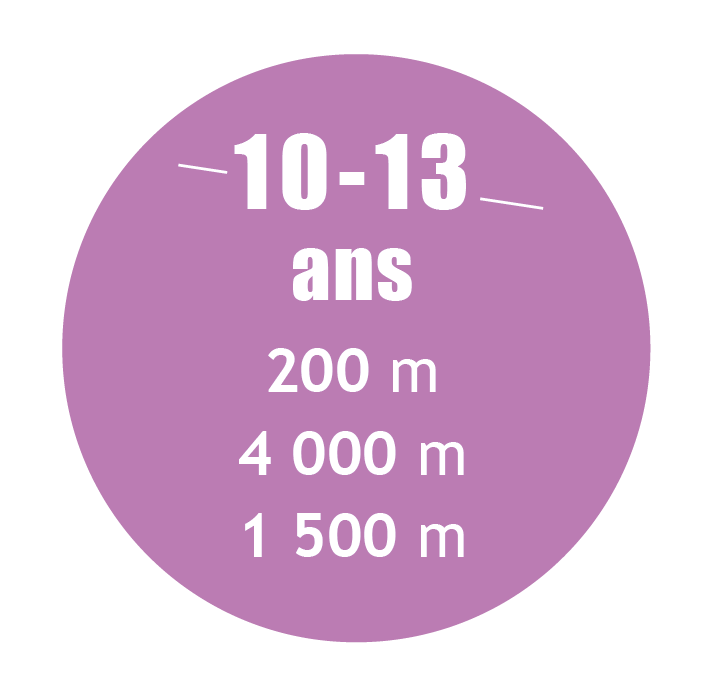 10-13 ans