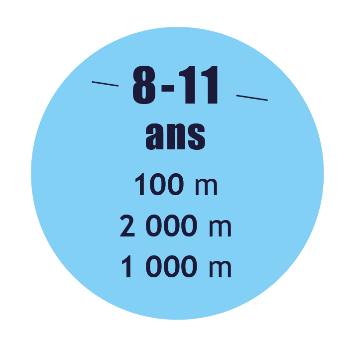 8-11 ans